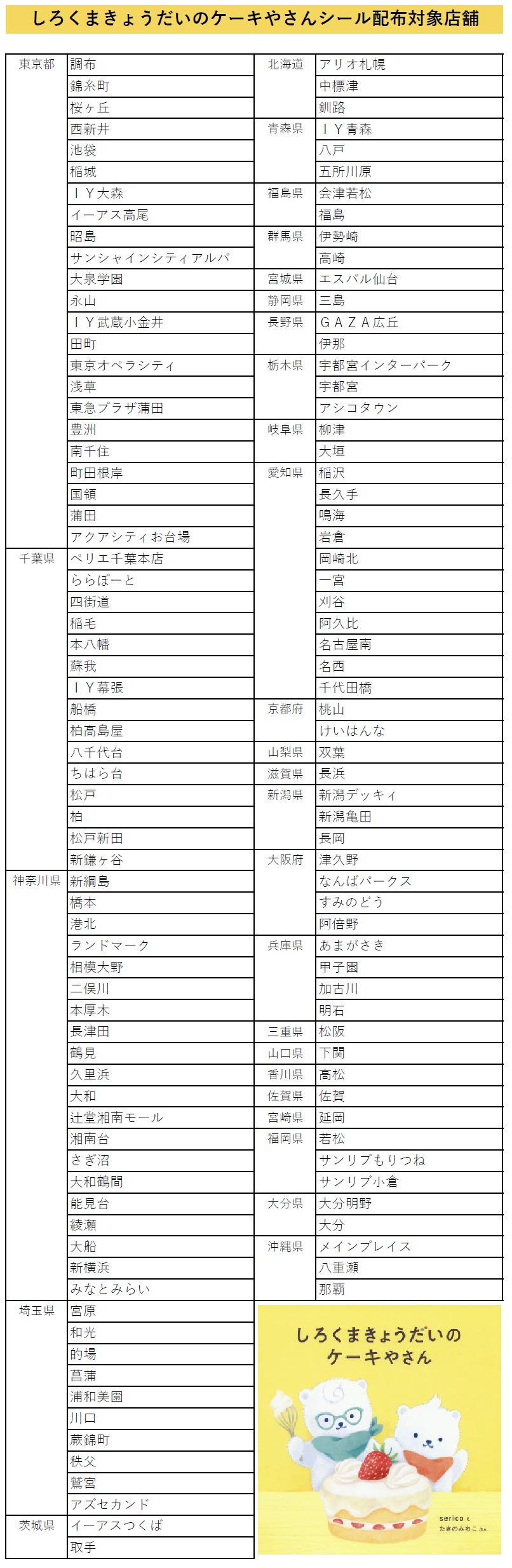 特典 しろくまきょうだいのケーキやさん くまざわ書店